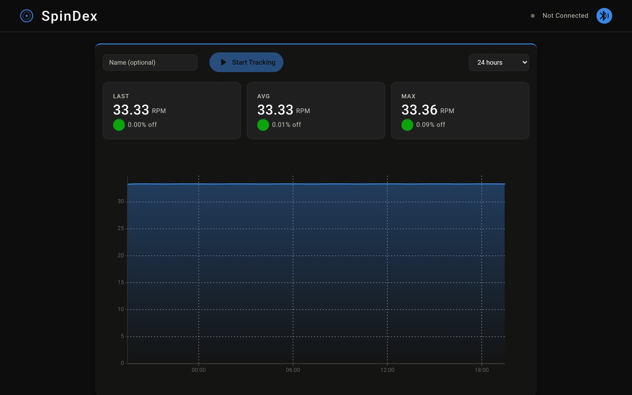 The SpinDex web app showing a 24 hour speed test at 33.33 RPM